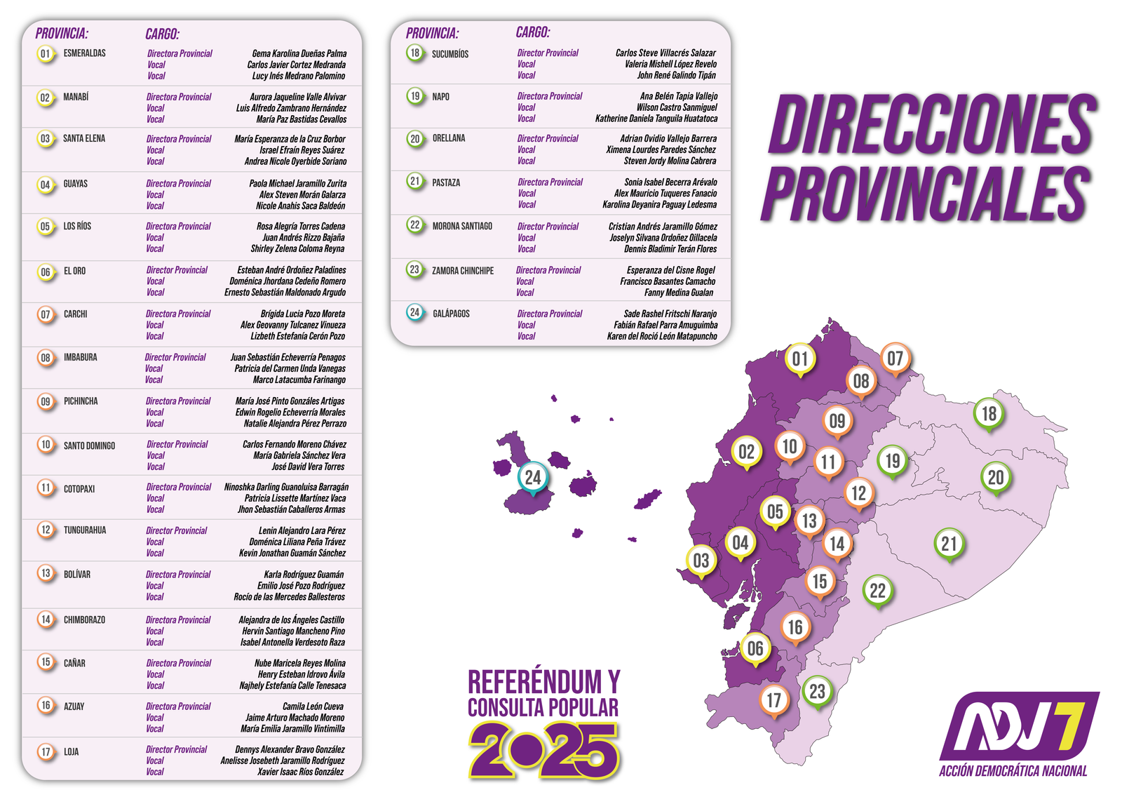 Mapa Directores Provinciales
